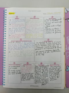 Review picture