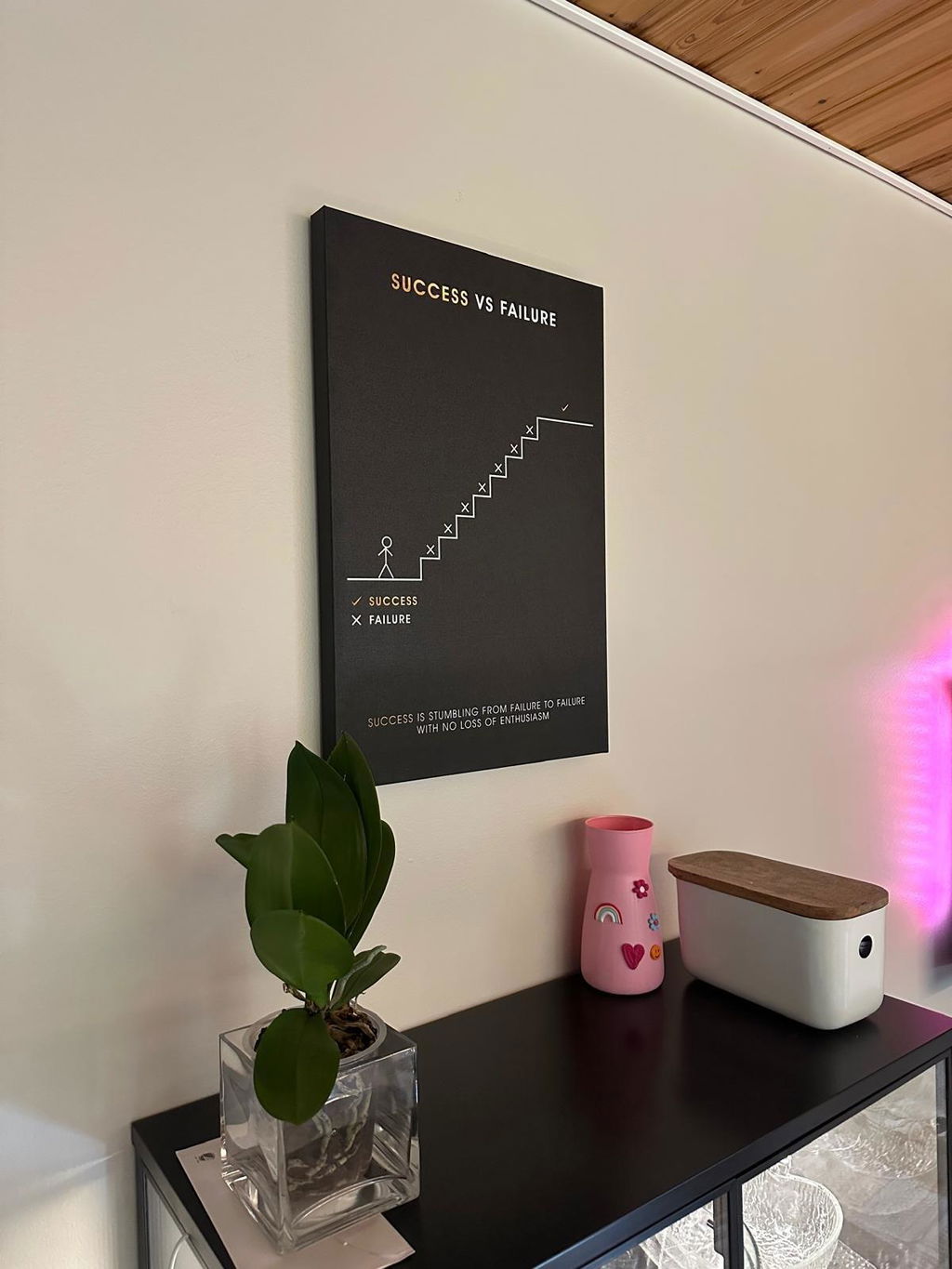 Ambitioncanvas.com