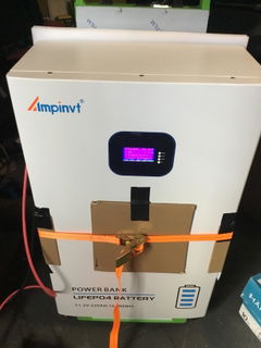Review picture