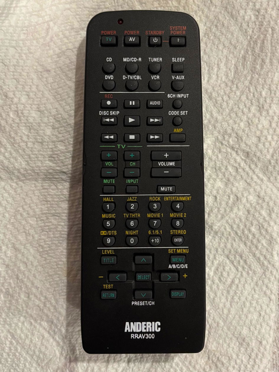 Anderic RRAV300 Replacement Receiver Remote Control for Yamaha RAV300,