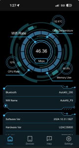 User picture