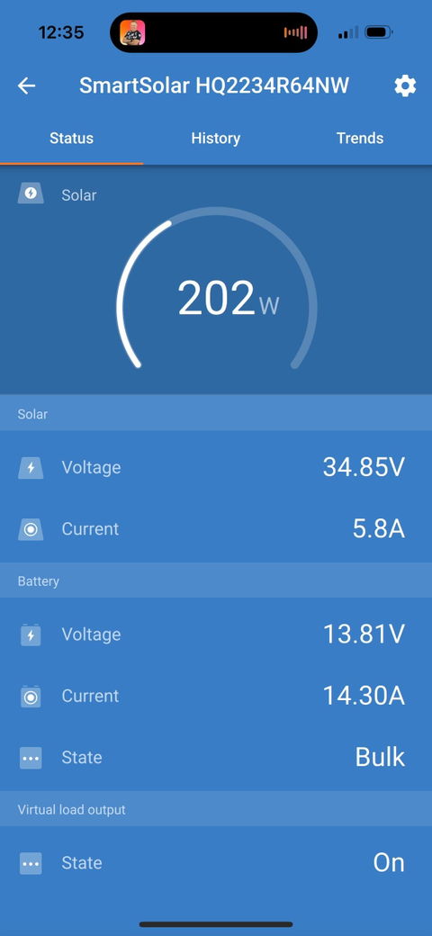 Victron 285 Watt Solar Panel, Victron Smart 100/30 MPPT Solar Charge Controller, Cable, Mounting & Gland. (KIT54)
