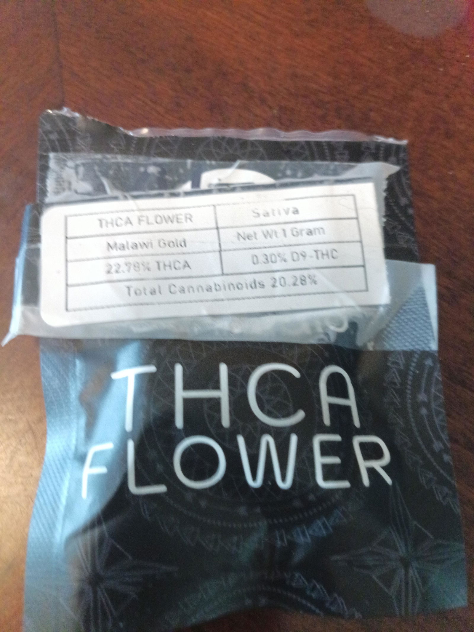 Buy OG Kush - CannaAid