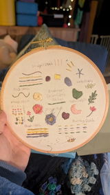 Stitch Sampler Beginner Kit