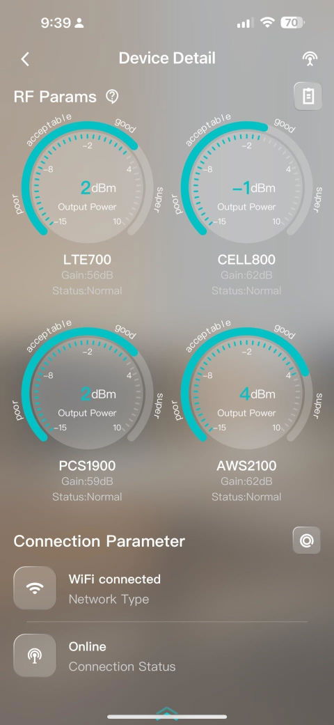 HiBoost Sidekick Cell Signal Booster for Home