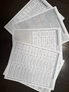Review picture
