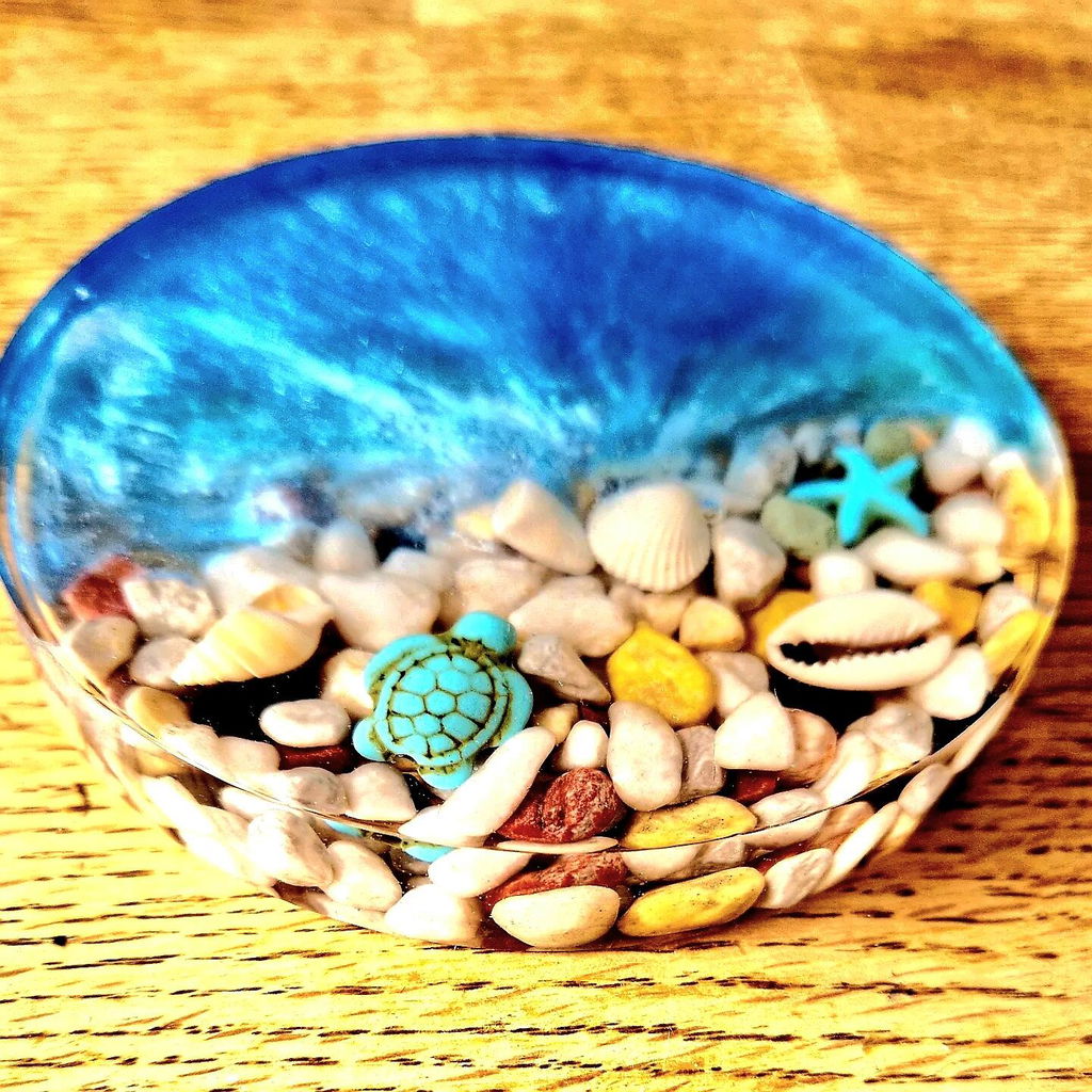 Resin Subscription