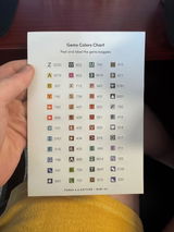 User picture