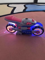User picture