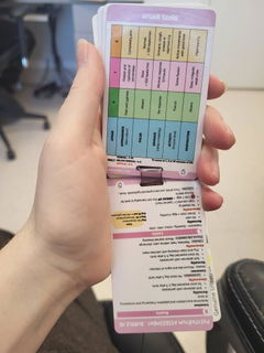 Review picture