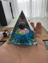 User picture