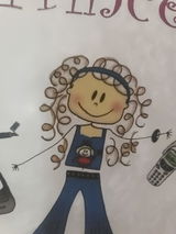 User picture