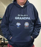 User picture