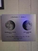 10th Anniversary Gift for Husband or Wife — Personalized Moon Phase Tin Metal Print